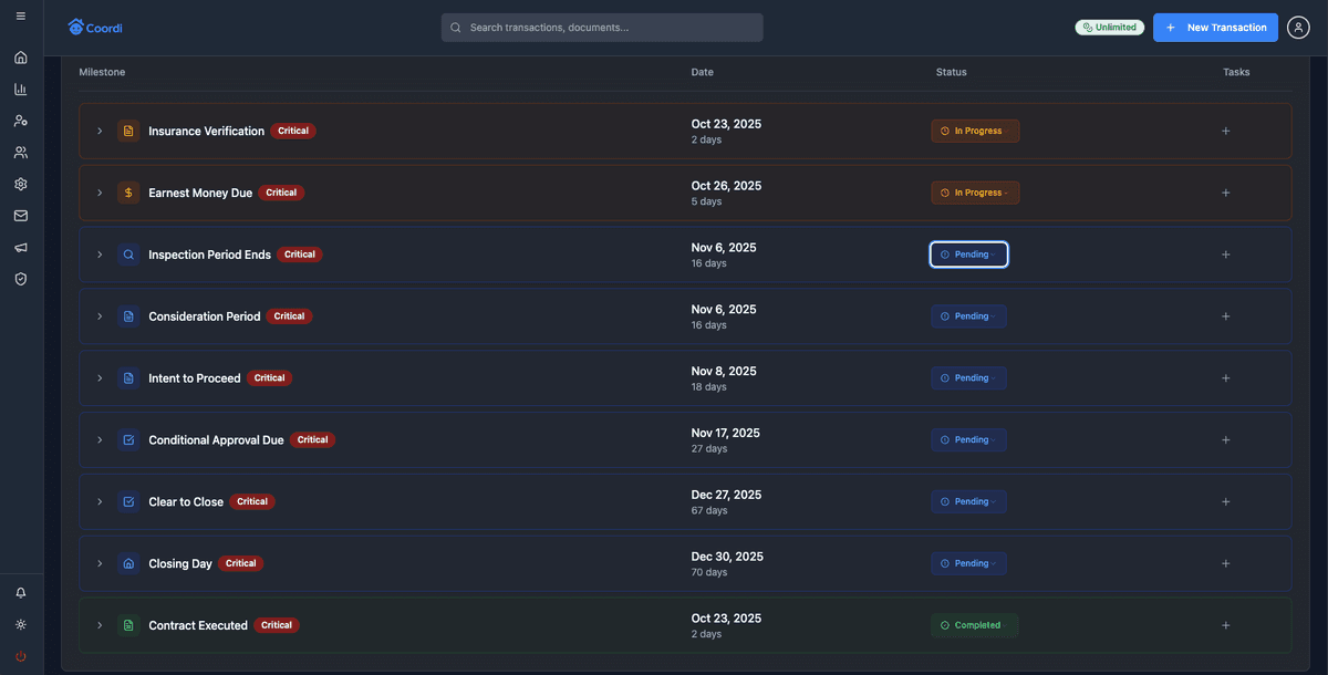 Clean Coordi dashboard with organized transaction timeline